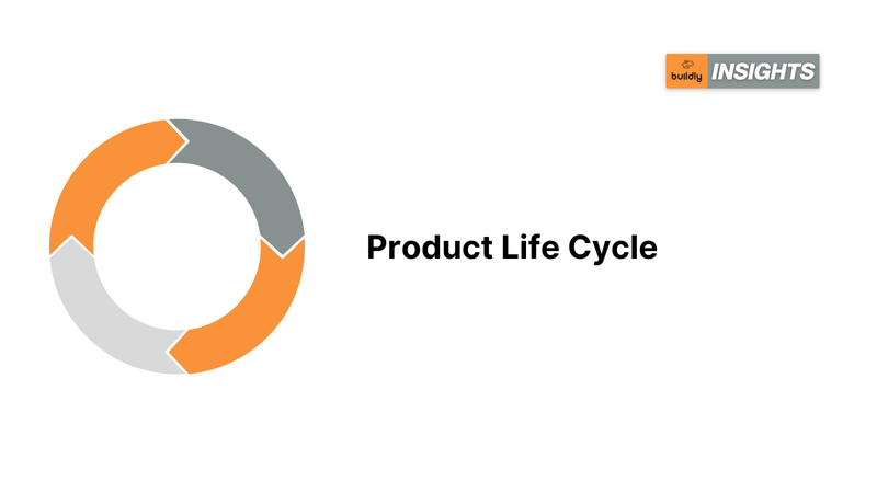 Product Life Cycle