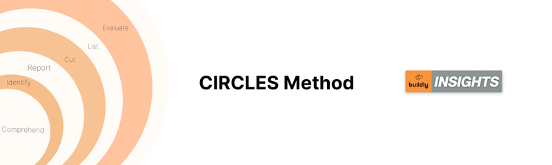 CIRCLES Method