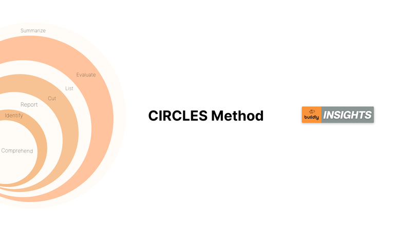CIRCLES Method