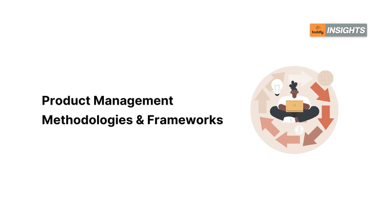 Product Management Frameworks