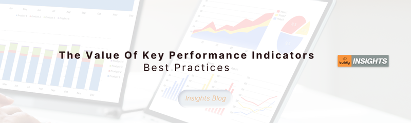 The Value Of Key Performance Indicators Best Practices